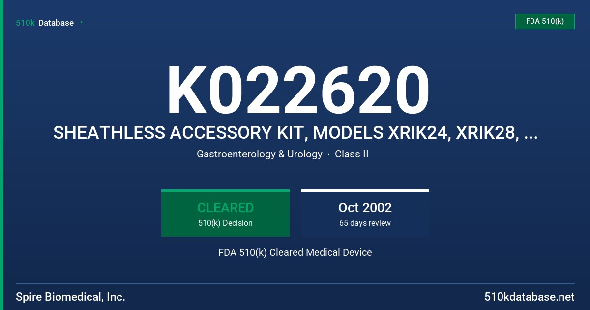 K022620 SHEATHLESS ACCESSORY KIT, MODELS XRIK24, XRIK28, XRIK32, XRIK36, XRIK40 AND XRIKRT FDA 510(k) Cleared Medical Device