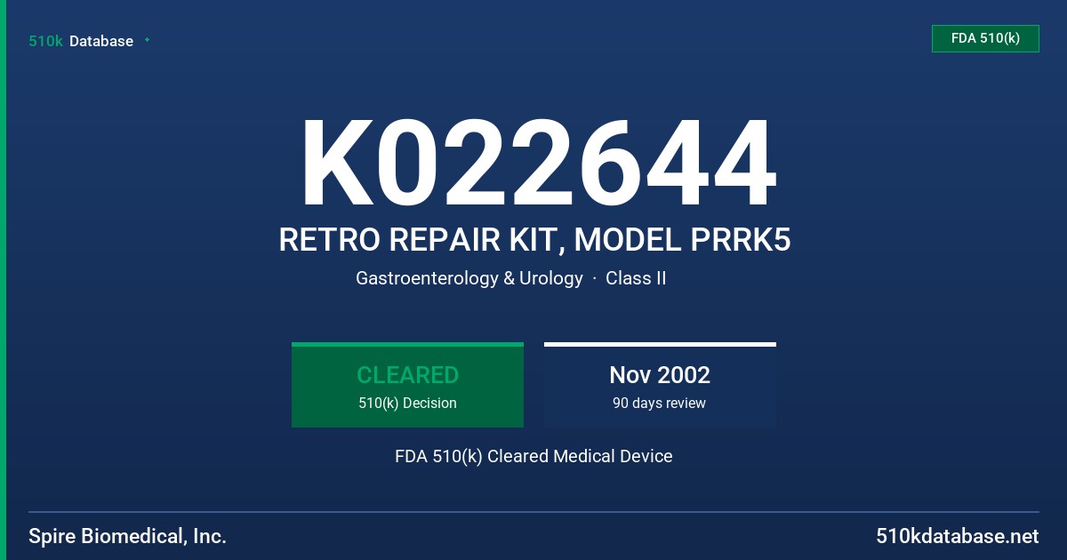 K022644 RETRO REPAIR KIT, MODEL PRRK5 FDA 510(k) Cleared Medical Device