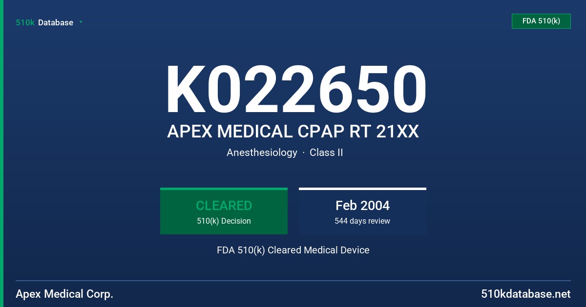 K022650 APEX MEDICAL CPAP RT 21XX FDA 510(k) Cleared Medical Device