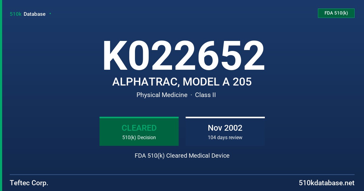 K022652 ALPHATRAC, MODEL A 205 FDA 510(k) Cleared Medical Device