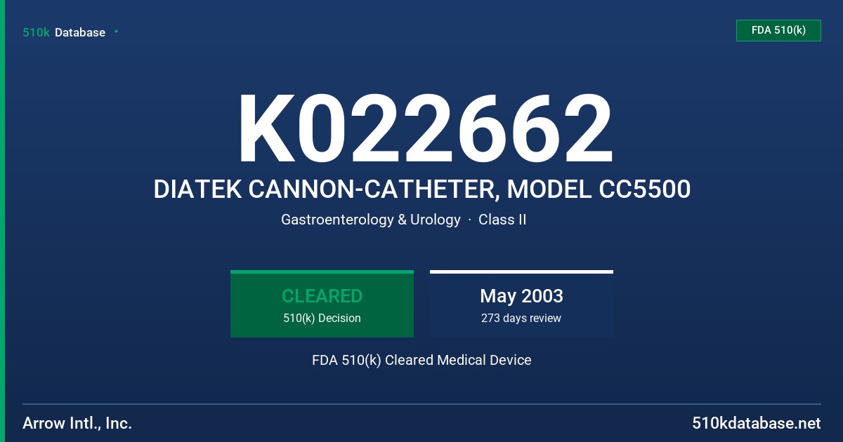 K022662 DIATEK CANNON-CATHETER, MODEL CC5500 FDA 510(k) Cleared Medical Device