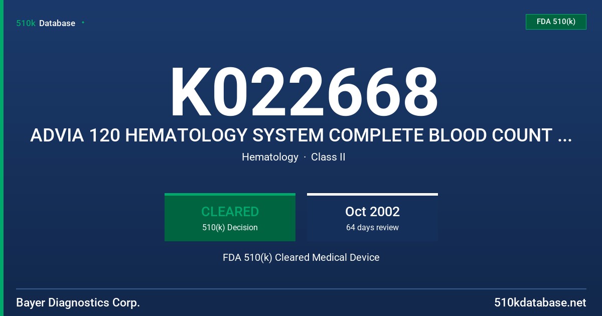 K022668 ADVIA 120 HEMATOLOGY SYSTEM COMPLETE BLOOD COUNT (CBC) METHOD FDA 510(k) Cleared Medical Device