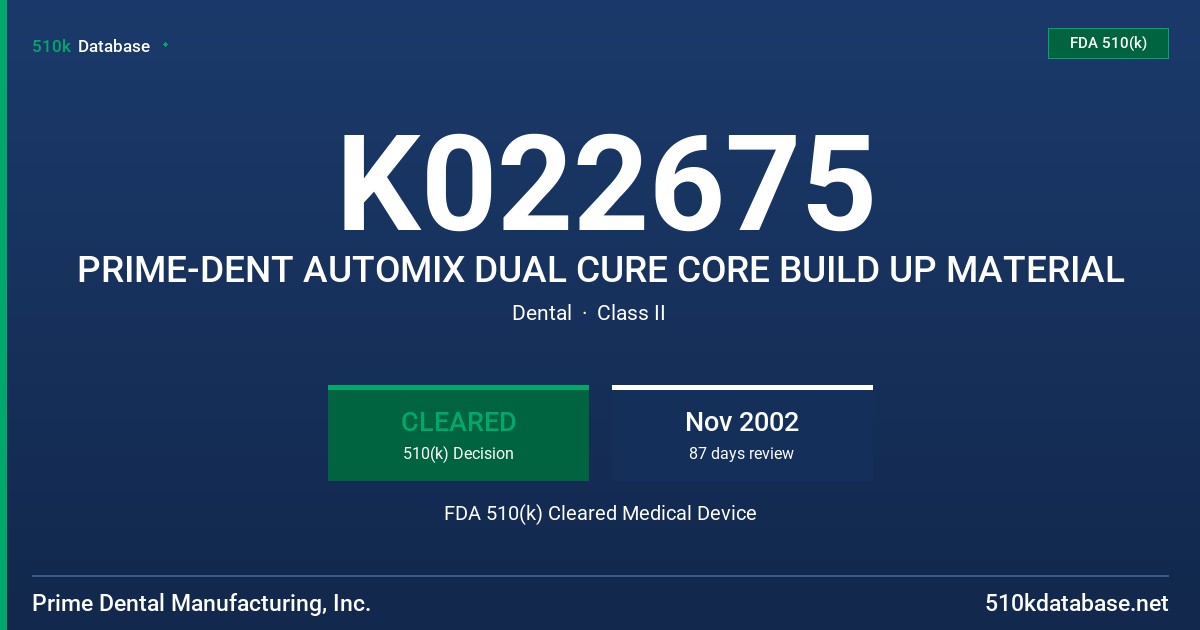 K022675 PRIME-DENT AUTOMIX DUAL CURE CORE BUILD UP MATERIAL FDA 510(k) Cleared Medical Device