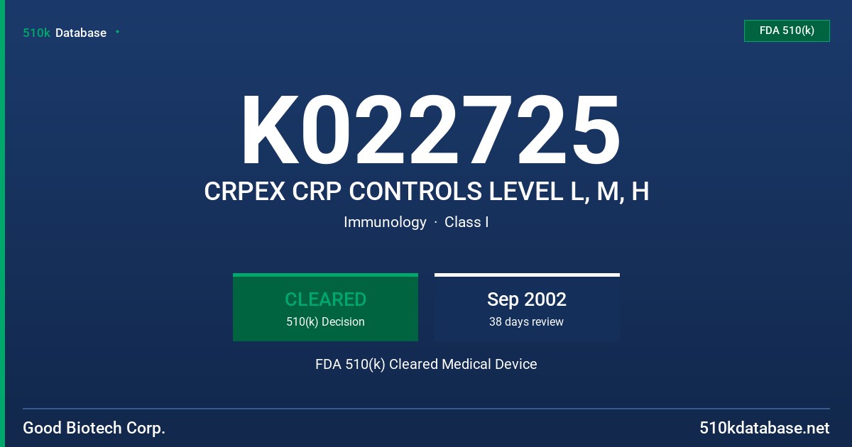 K022725 CRPEX CRP CONTROLS LEVEL L, M, H FDA 510(k) Cleared Medical Device