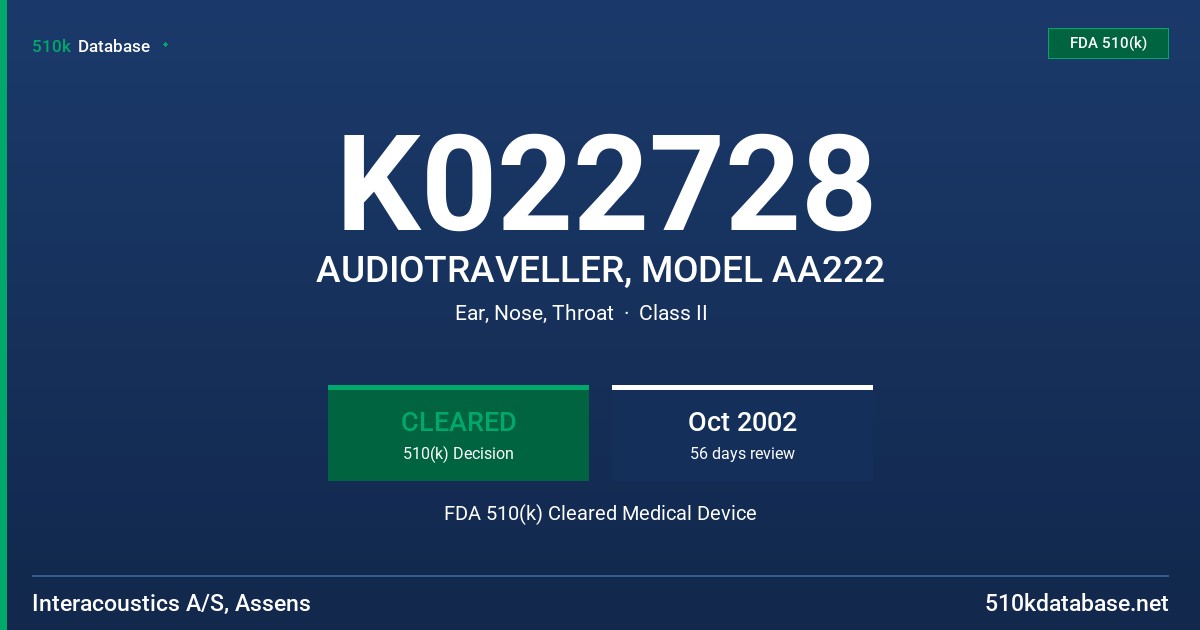 K022728 AUDIOTRAVELLER, MODEL AA222 FDA 510(k) Cleared Medical Device