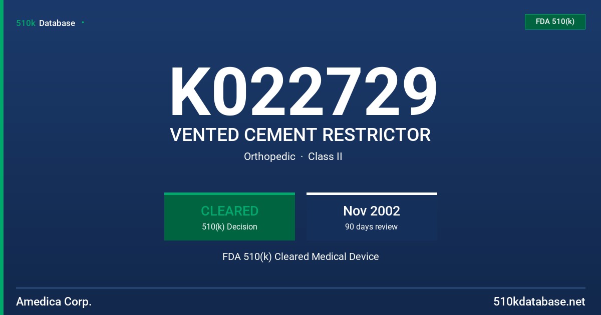 K022729 VENTED CEMENT RESTRICTOR FDA 510(k) Cleared Medical Device
