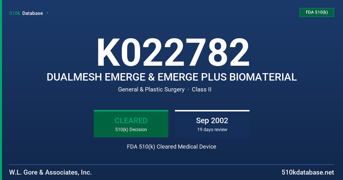 K022782 DUALMESH EMERGE & EMERGE PLUS BIOMATERIAL FDA 510(k) Cleared Medical Device