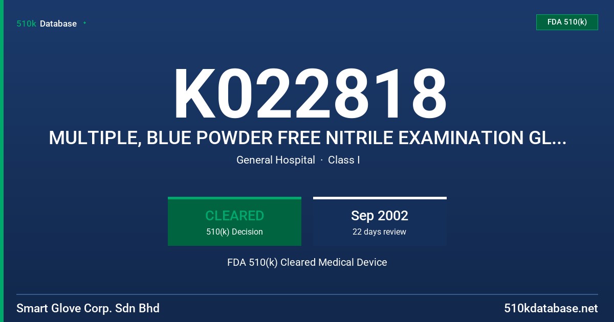 K022818 MULTIPLE, BLUE POWDER FREE NITRILE EXAMINATION GLOVES WITH PEPPERMINT FLAVOR FDA 510(k) Cleared Medical Device