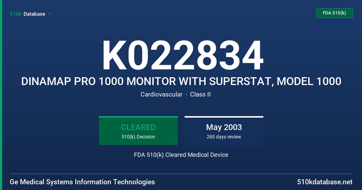 K022834 DINAMAP PRO 1000 MONITOR WITH SUPERSTAT, MODEL 1000 FDA 510(k) Cleared Medical Device