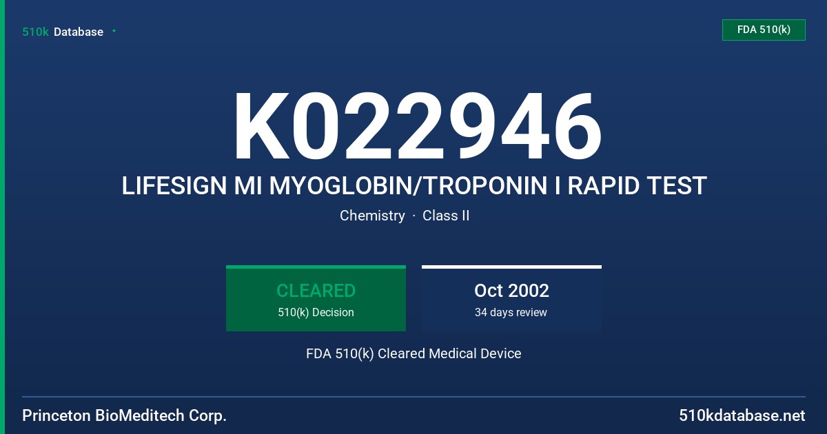 K022946 LIFESIGN MI MYOGLOBIN/TROPONIN I RAPID TEST FDA 510(k) Cleared Medical Device