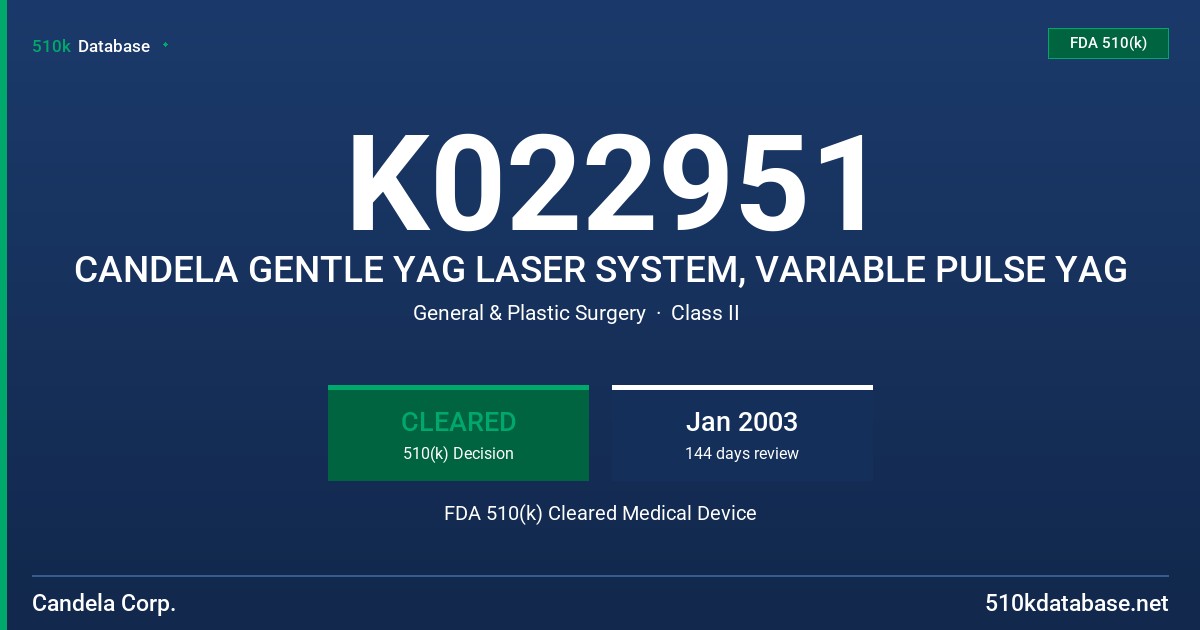 K022951 CANDELA GENTLE YAG LASER SYSTEM, VARIABLE PULSE YAG FDA 510(k) Cleared Medical Device