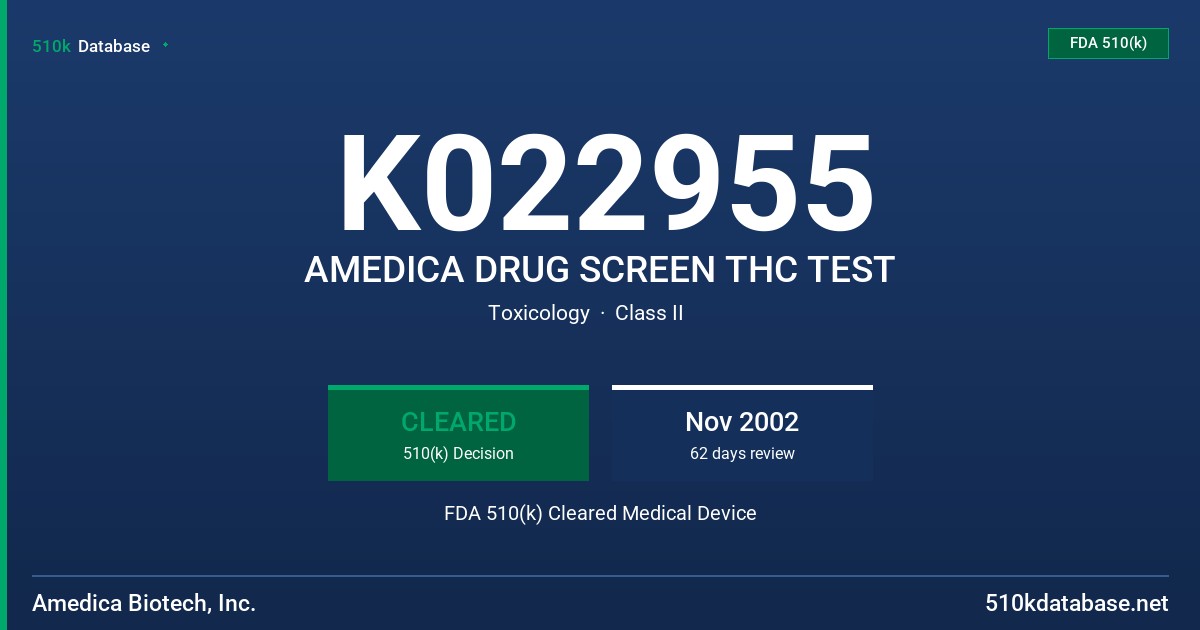 K022955 AMEDICA DRUG SCREEN THC TEST FDA 510(k) Cleared Medical Device