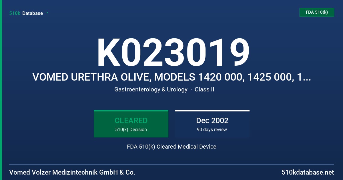 K023019 VOMED URETHRA OLIVE, MODELS 1420 000, 1425 000, 1430 000 FDA 510(k) Cleared Medical Device