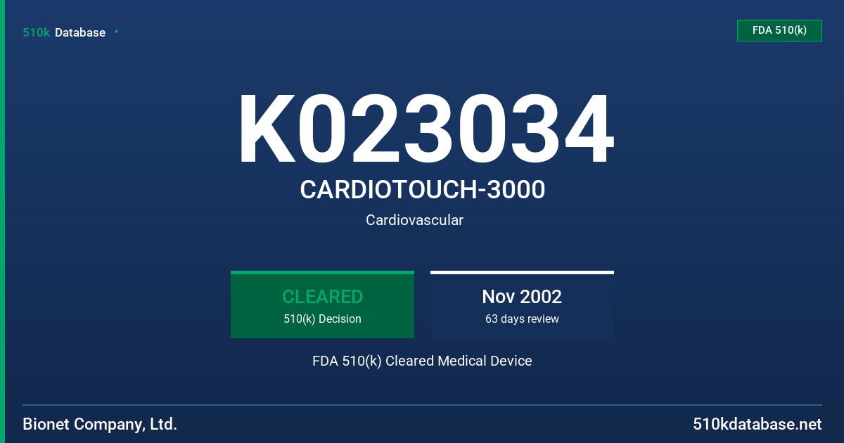 K023034 CARDIOTOUCH-3000 FDA 510(k) Cleared Medical Device