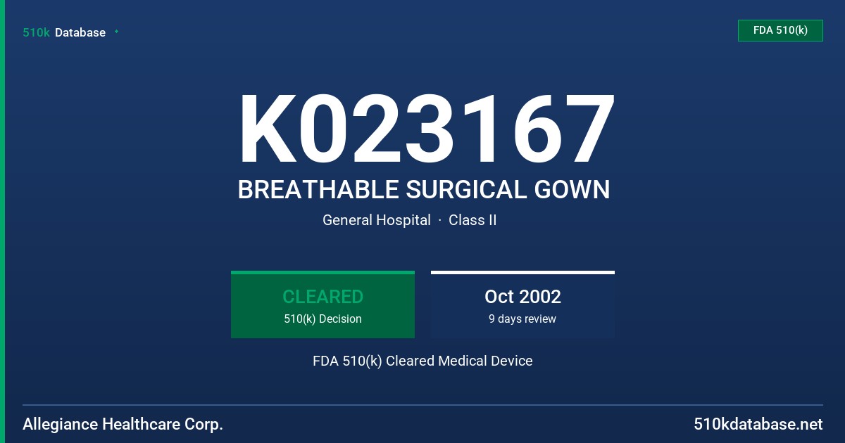 K023167 BREATHABLE SURGICAL GOWN FDA 510(k) Cleared Medical Device