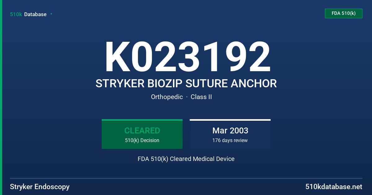 K023192 STRYKER BIOZIP SUTURE ANCHOR FDA 510(k) Cleared Medical Device