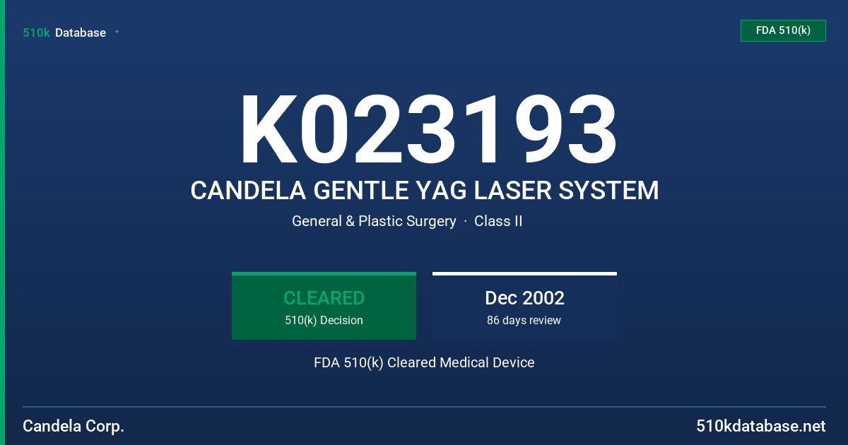 K023193 CANDELA GENTLE YAG LASER SYSTEM FDA 510(k) Cleared Medical Device