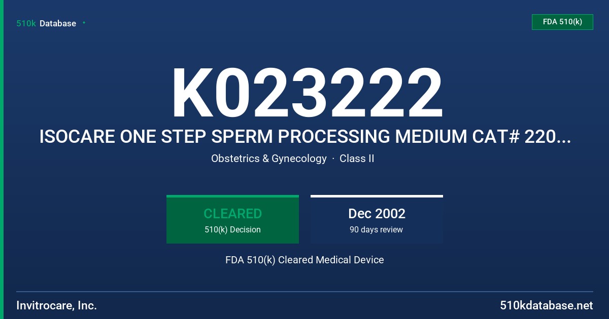 K023222 ISOCARE ONE STEP SPERM PROCESSING MEDIUM CAT# 2207-12 FDA 510(k) Cleared Medical Device