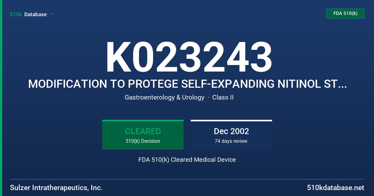K023243 MODIFICATION TO PROTEGE SELF-EXPANDING NITINOL STENT WITH STARPORT DELIVERY TECHNOLOGY FDA 510(k) Cleared Medical Device