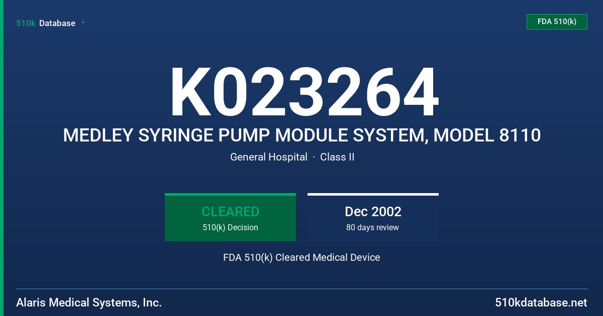 K023264 MEDLEY SYRINGE PUMP MODULE SYSTEM, MODEL 8110 FDA 510(k) Cleared Medical Device