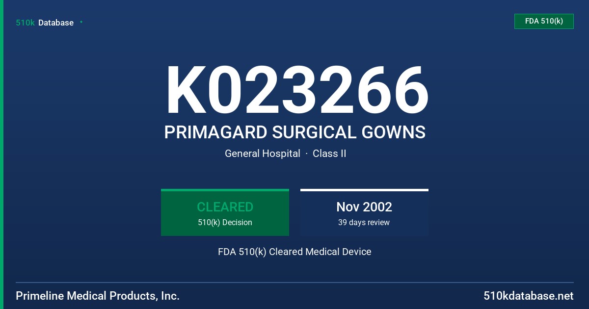 K023266 PRIMAGARD SURGICAL GOWNS FDA 510(k) Cleared Medical Device