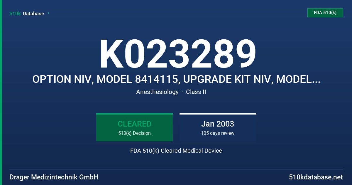 K023289 OPTION NIV, MODEL 8414115, UPGRADE KIT NIV, MODEL 8414072 FDA 510(k) Cleared Medical Device