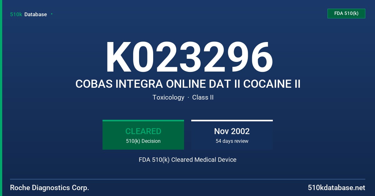 K023296 COBAS INTEGRA ONLINE DAT II COCAINE II FDA 510(k) Cleared Medical Device