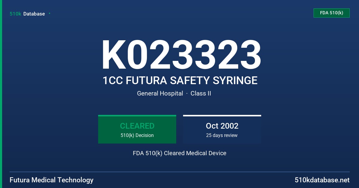 K023323 1CC FUTURA SAFETY SYRINGE FDA 510(k) Cleared Medical Device
