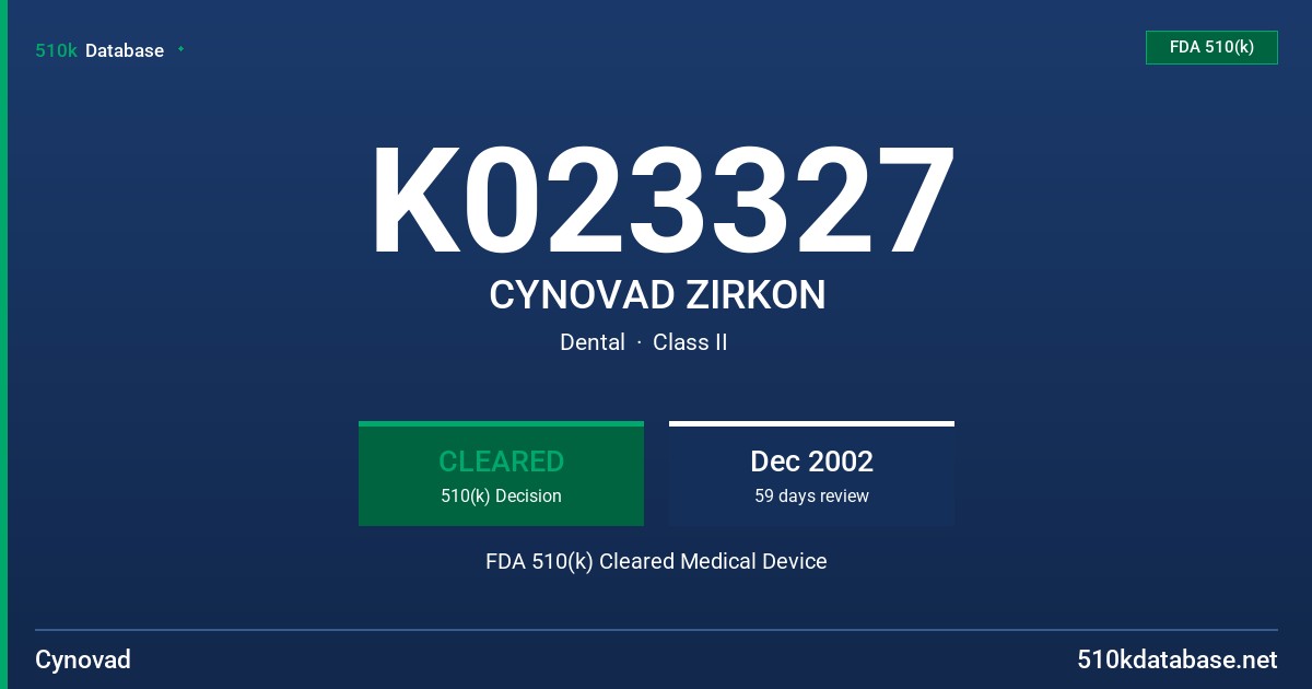 K023327 CYNOVAD ZIRKON FDA 510(k) Cleared Medical Device