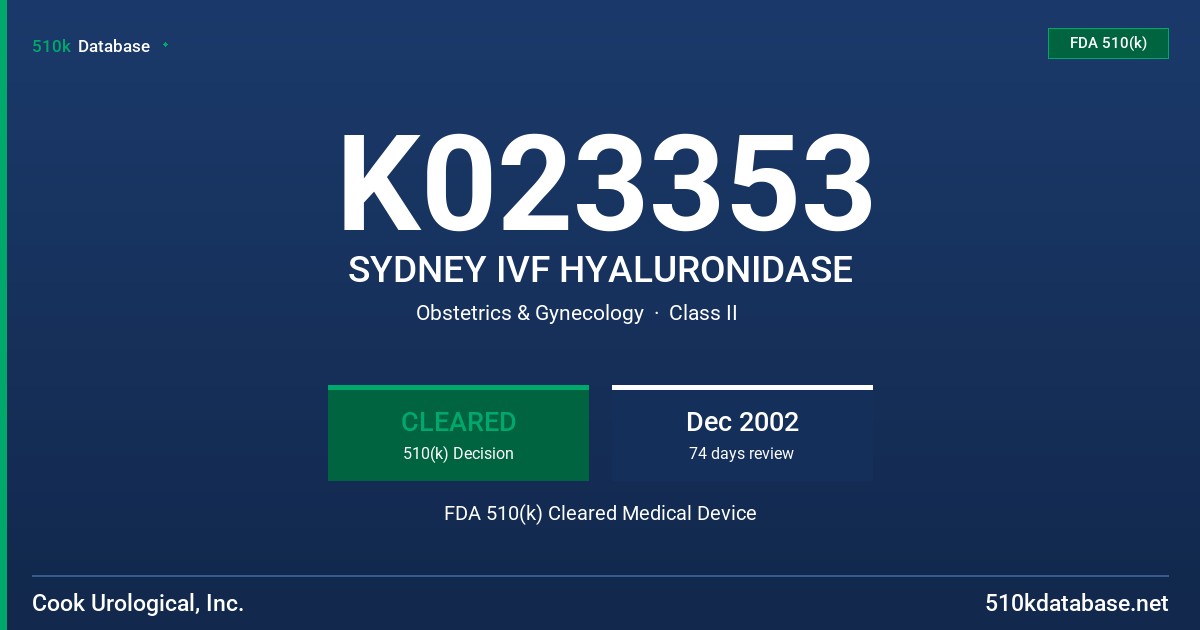 K023353 SYDNEY IVF HYALURONIDASE FDA 510(k) Cleared Medical Device