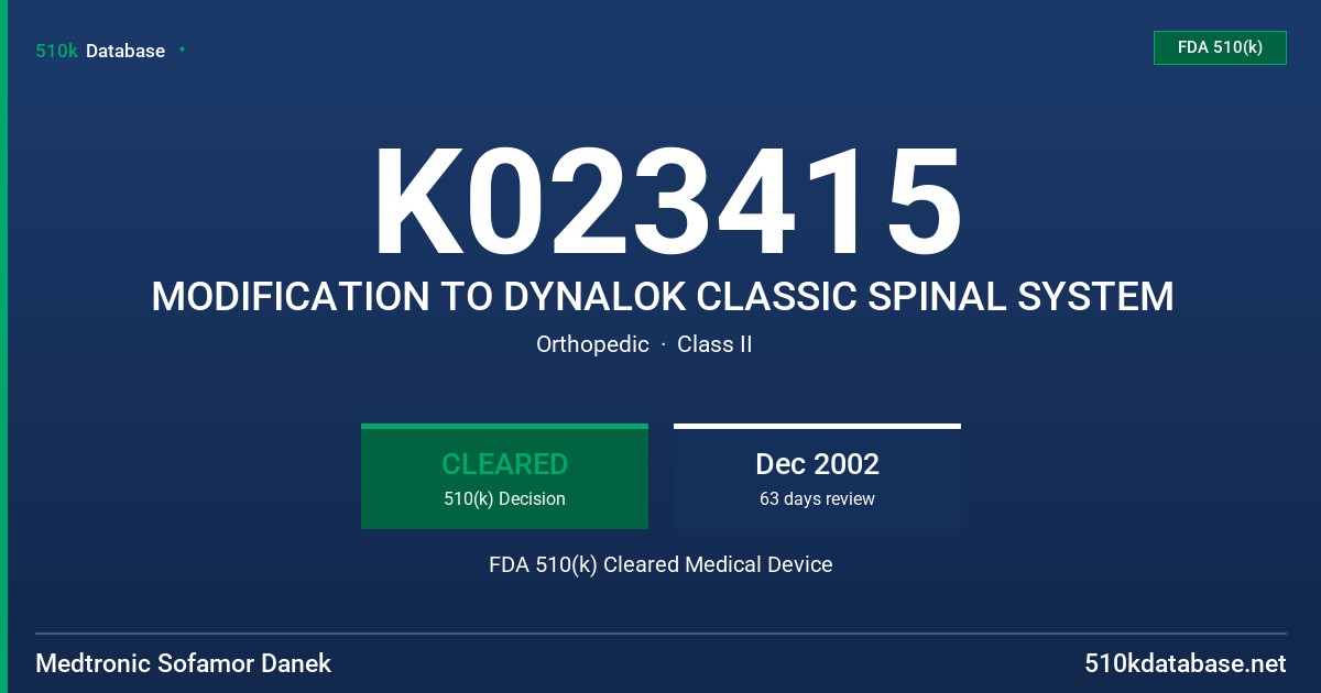 K023415 MODIFICATION TO DYNALOK CLASSIC SPINAL SYSTEM FDA 510(k) Cleared Medical Device
