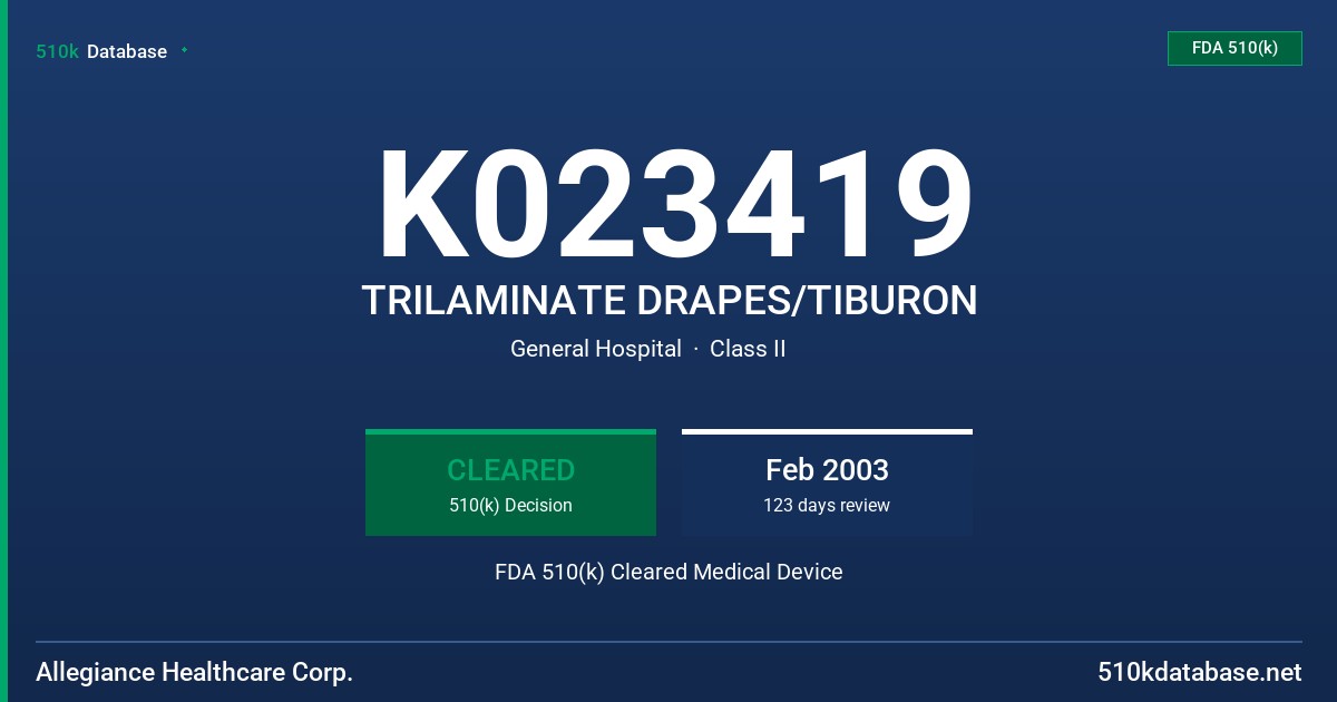K023419 TRILAMINATE DRAPES/TIBURON FDA 510(k) Cleared Medical Device