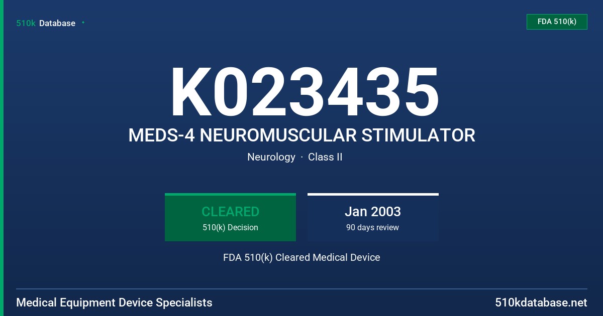 K023435 MEDS-4 NEUROMUSCULAR STIMULATOR FDA 510(k) Cleared Medical Device