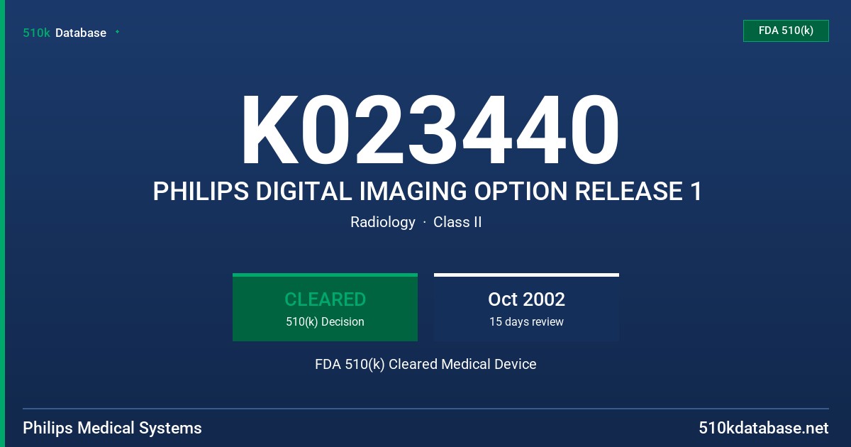 K023440 PHILIPS DIGITAL IMAGING OPTION RELEASE 1 FDA 510(k) Cleared Medical Device
