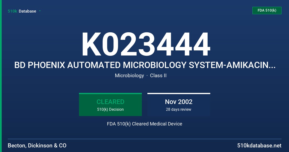 K023444 BD PHOENIX AUTOMATED MICROBIOLOGY SYSTEM-AMIKACIN-0.5-64 UG/ML FDA 510(k) Cleared Medical Device