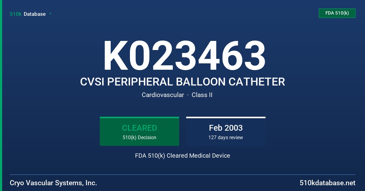 K023463 CVSI PERIPHERAL BALLOON CATHETER FDA 510(k) Cleared Medical Device