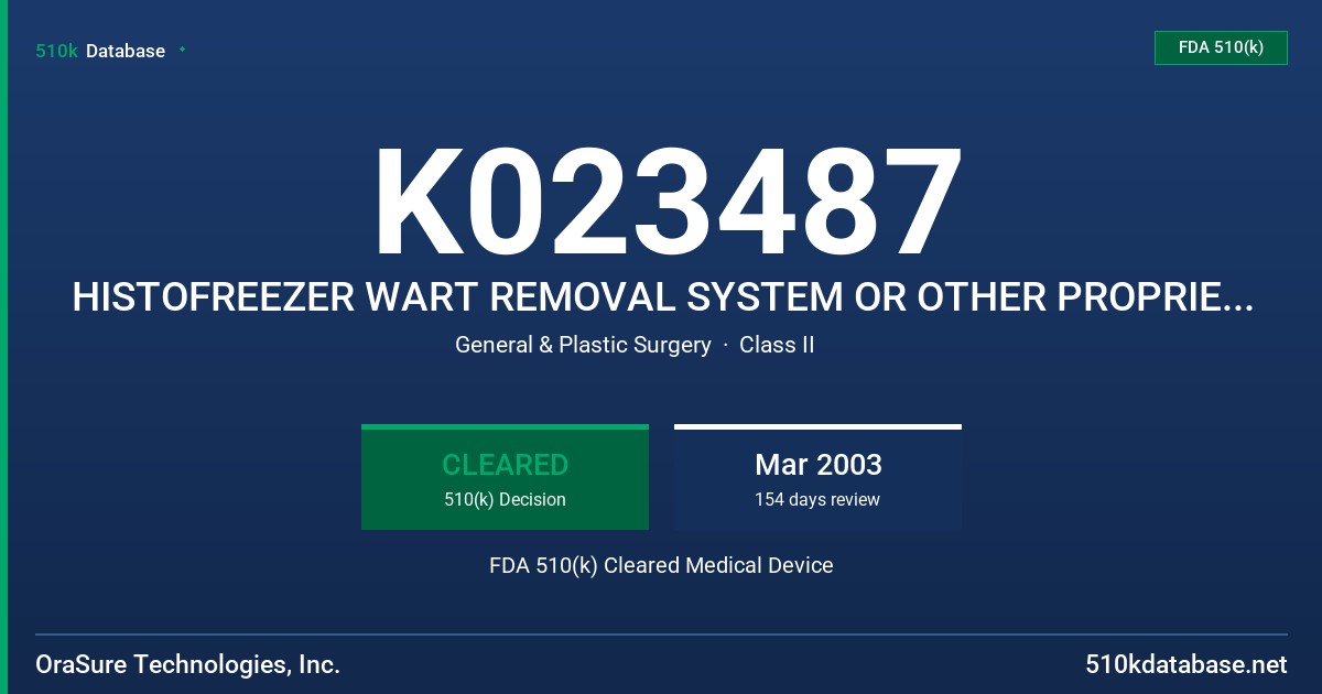 K023487 HISTOFREEZER WART REMOVAL SYSTEM OR OTHER PROPRIETARY NAME FDA 510(k) Cleared Medical Device