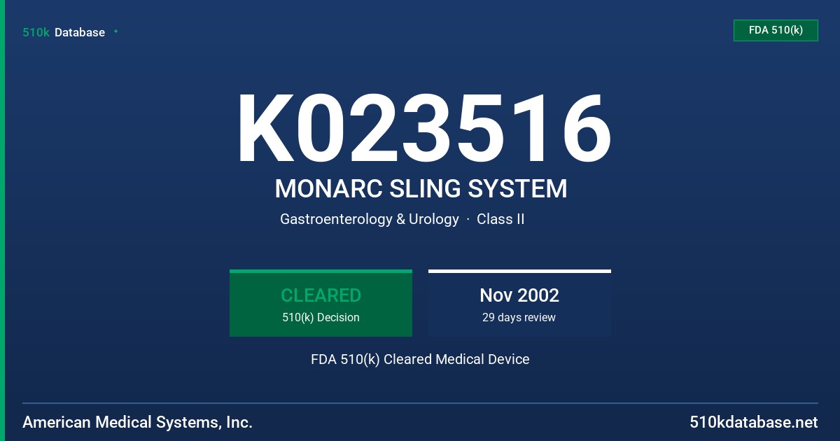 K023516 MONARC SLING SYSTEM FDA 510(k) Cleared Medical Device