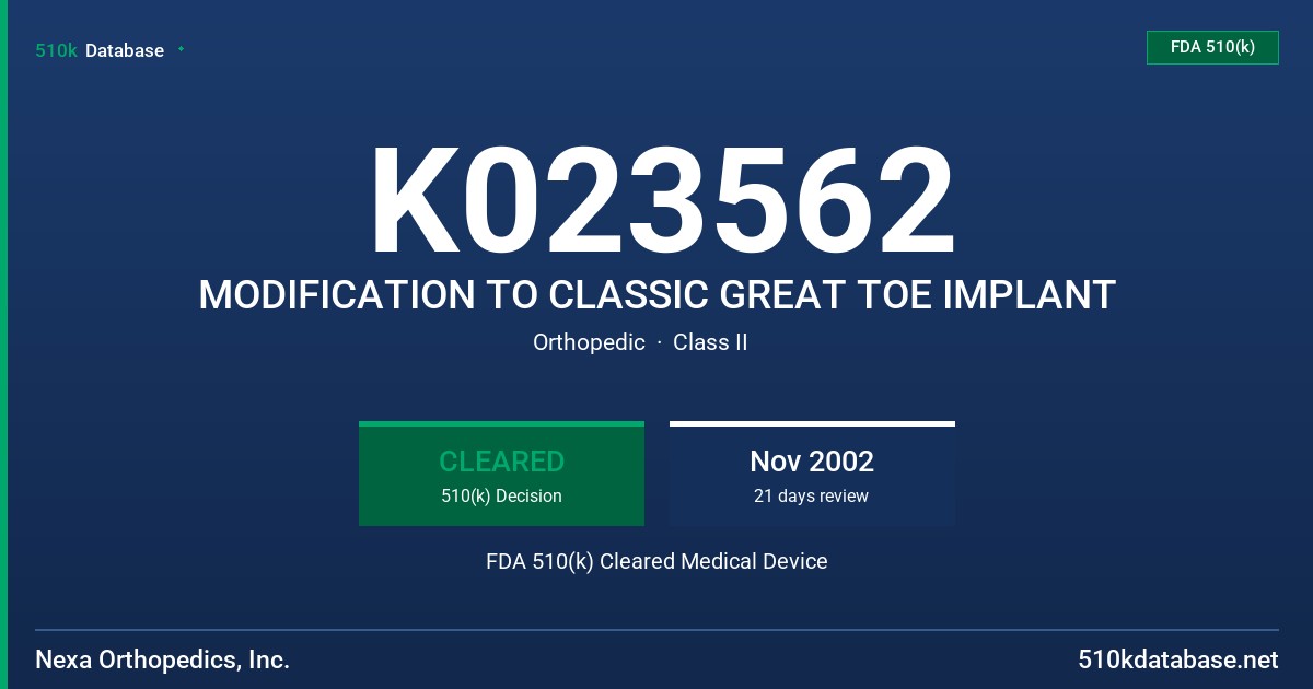 K023562 MODIFICATION TO CLASSIC GREAT TOE IMPLANT FDA 510(k) Cleared Medical Device