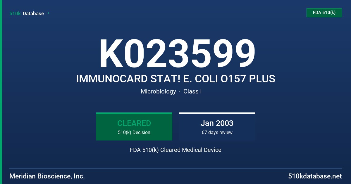 K023599 IMMUNOCARD STAT! E. COLI O157 PLUS FDA 510(k) Cleared Medical Device