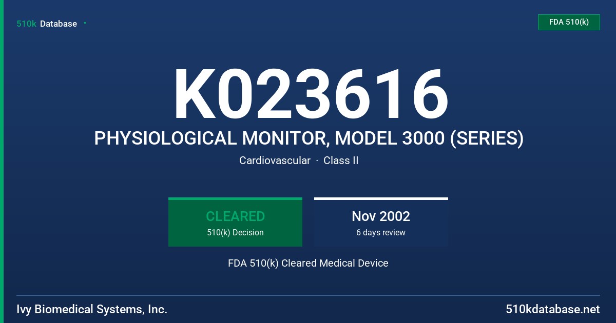 K023616 PHYSIOLOGICAL MONITOR, MODEL 3000 (SERIES) FDA 510(k) Cleared Medical Device