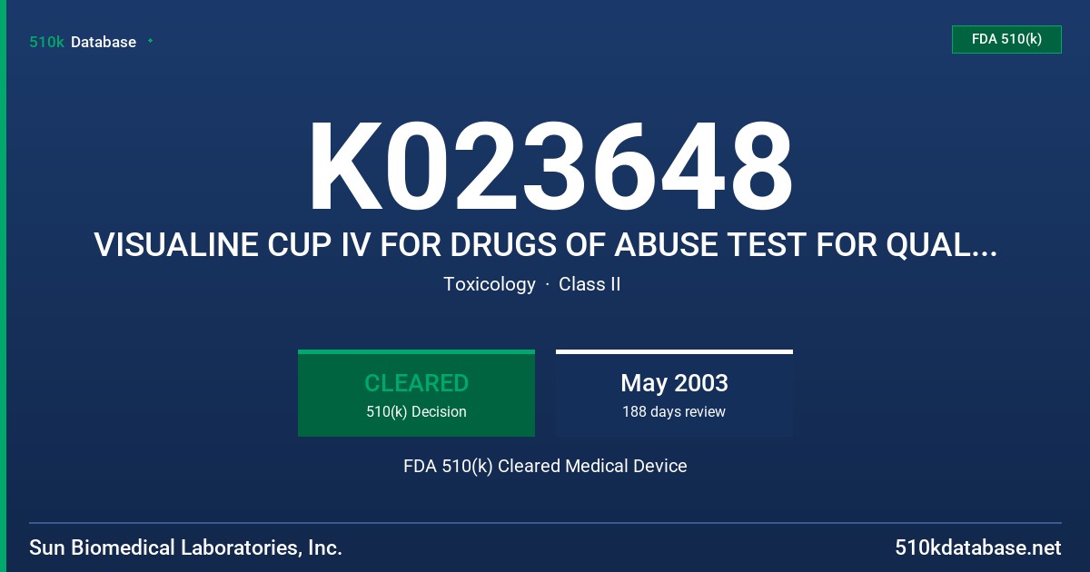 K023648 VISUALINE CUP IV FOR DRUGS OF ABUSE TEST FOR QUALITATIVE DETERMINATION OF COCAINE, CANNABINOIDS, MORPHINE, METHAMPHETAMI FDA 510(k) Cleared Medical Device
