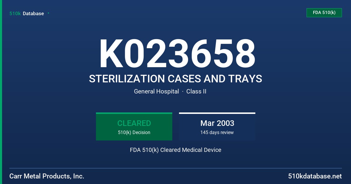 K023658 STERILIZATION CASES AND TRAYS FDA 510(k) Cleared Medical Device