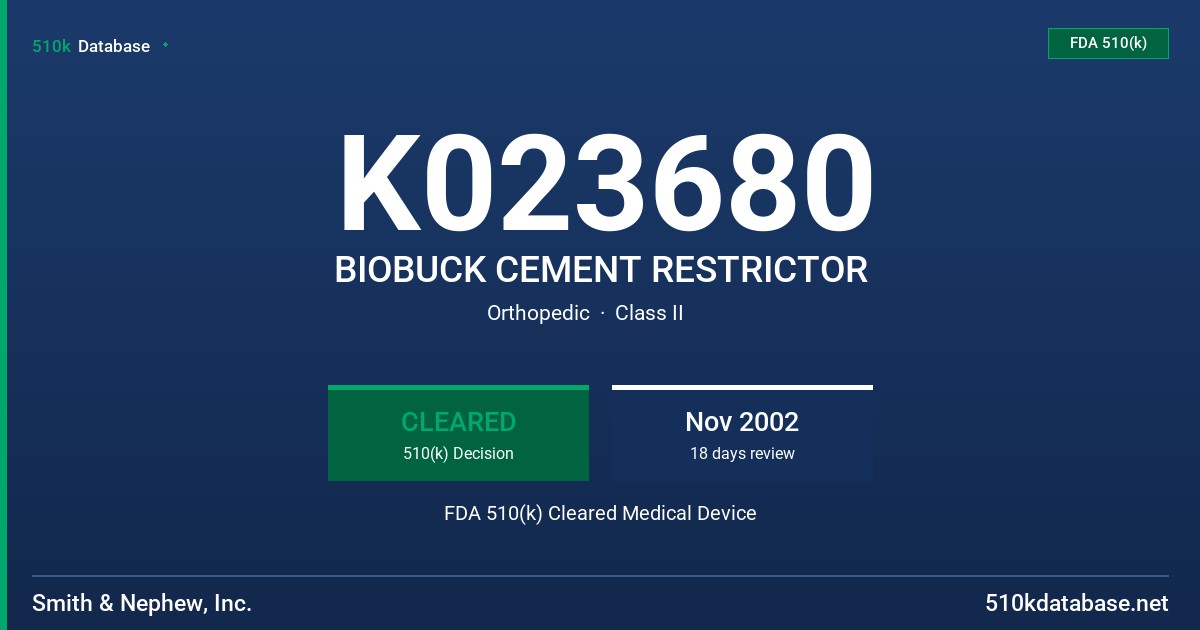 K023680 BIOBUCK CEMENT RESTRICTOR FDA 510(k) Cleared Medical Device
