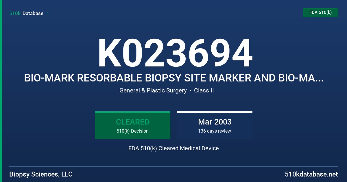 K023694 BIO-MARK RESORBABLE BIOPSY SITE MARKER AND BIO-MARK PERMANENT BIOPSY SITE MARKER FDA 510(k) Cleared Medical Device