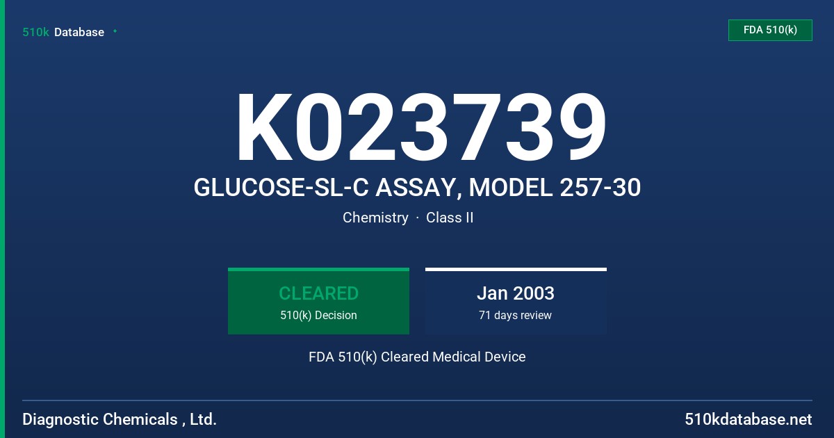 K023739 GLUCOSE-SL-C ASSAY, MODEL 257-30 FDA 510(k) Cleared Medical Device
