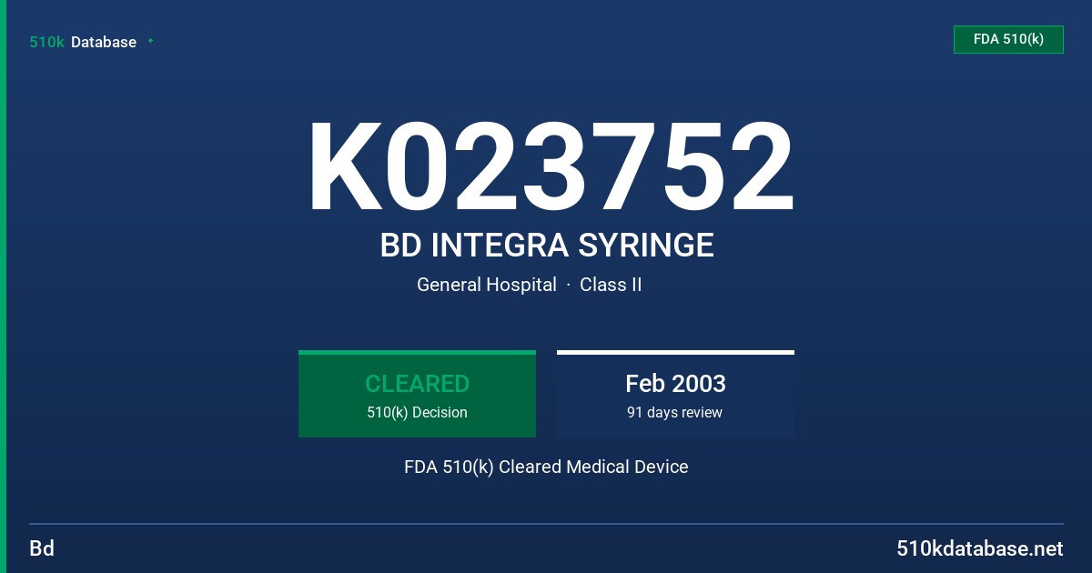 K023752 BD INTEGRA SYRINGE FDA 510(k) Cleared Medical Device