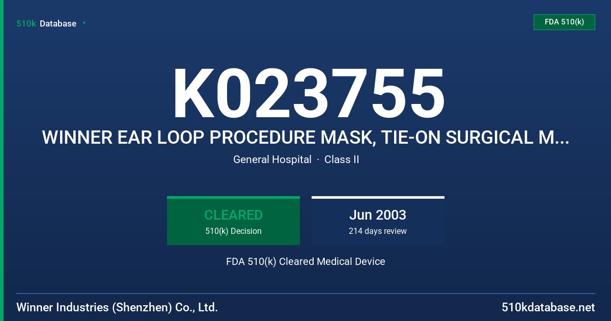 K023755 WINNER EAR LOOP PROCEDURE MASK, TIE-ON SURGICAL MASK & EAR LOOP PROCEDURE MASK WITH SHIELD FDA 510(k) Cleared Medical Device