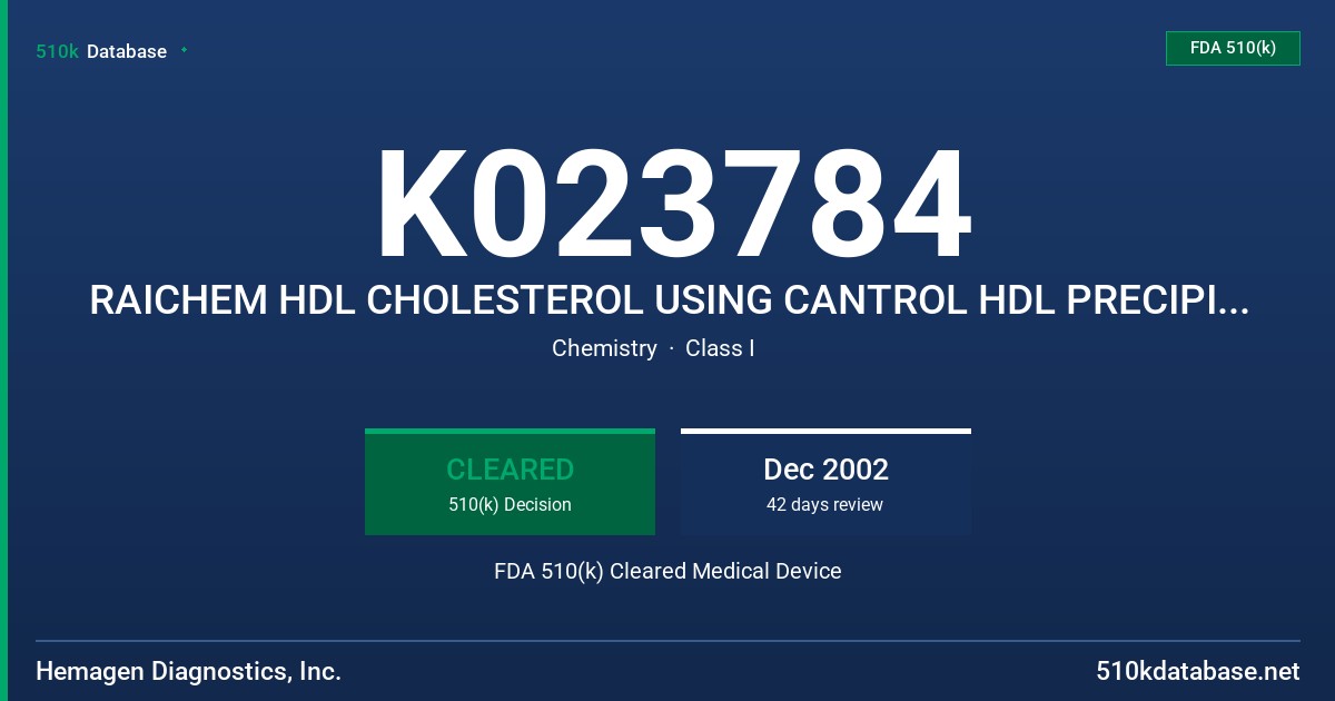 K023784 RAICHEM HDL CHOLESTEROL USING CANTROL HDL PRECIPITATING TUBES ON THE COBAS MIRA ANAYLZER FDA 510(k) Cleared Medical Device
