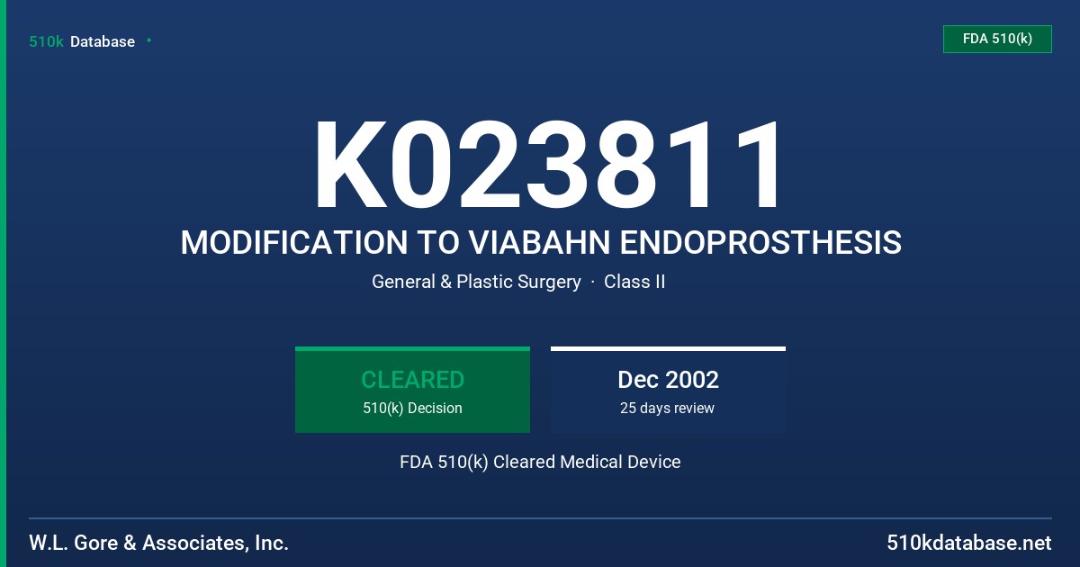K023811 MODIFICATION TO VIABAHN ENDOPROSTHESIS FDA 510(k) Cleared Medical Device
